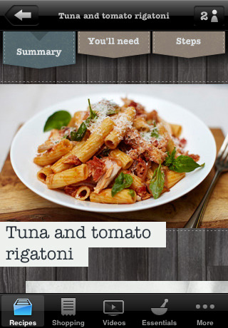 20 Minute Meals