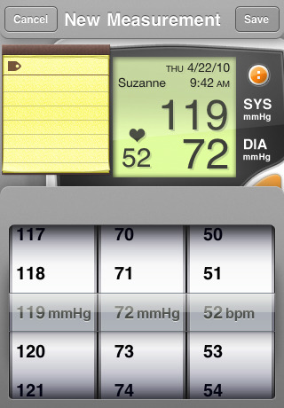 blood pressure chart. Blood Pressure