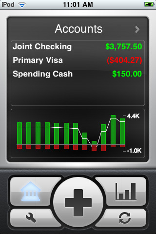 quickbooks on mac review quickbooks on mac review