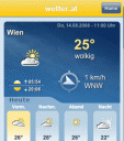Wetter.at