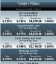 Mortgage Marvel