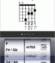 7 Chords