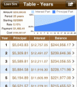 Loan Plan