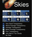 Skies