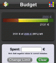 Budget