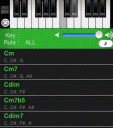 Chord NOTE