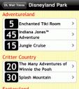 Disneyland Wait Times Free