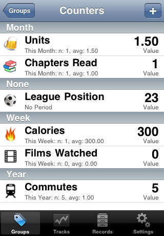 iTrackIt - Keep Track of Stuff