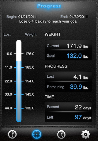 best weight tracker app for iphone