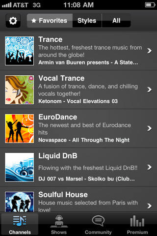 Digitally Imported Radio