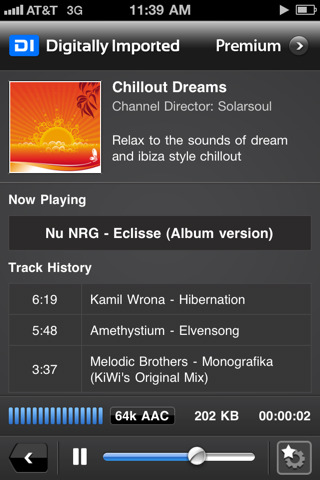 Digitally Imported Radio