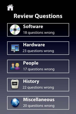 iTrivia: All about Apple