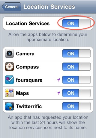 iPhone Location Services