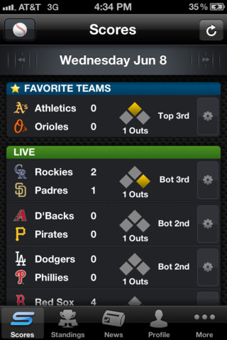Yahoo! Sportacular iPhone app review