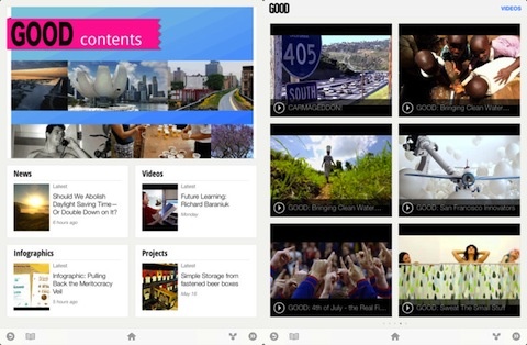Google Currents iPad app review