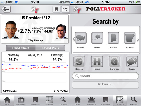 PollTracker iPhone App